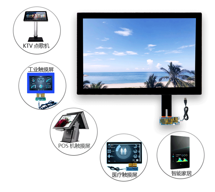 鸿运国际工业触摸屏