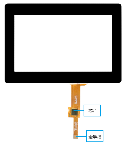 鸿运国际·(中国)首页入口-鸿运hv官网迎接您